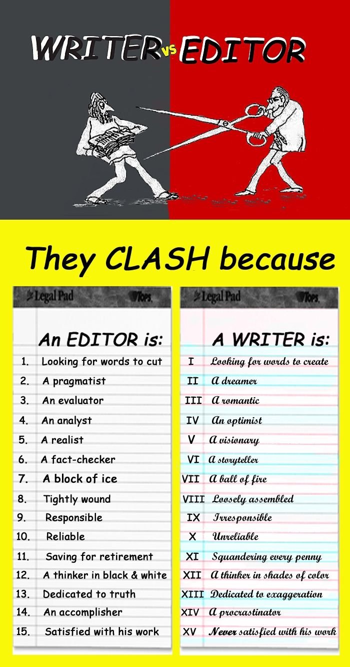 escritor vs editor